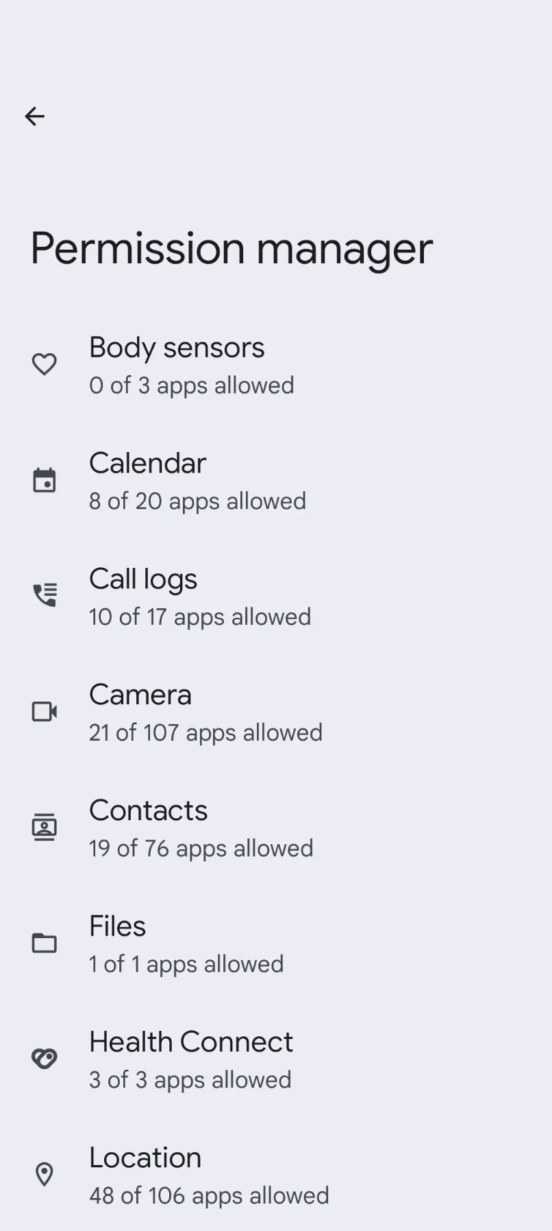 Giao diện Trình quản lý quyền ứng dụng (Permissions Manager) trên Android