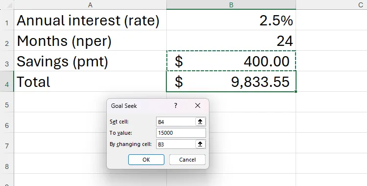 Hộp thoại Goal Seek của Excel với ô B4 là Set Cell, 15000 là To Value và B3 là By Changing Cell