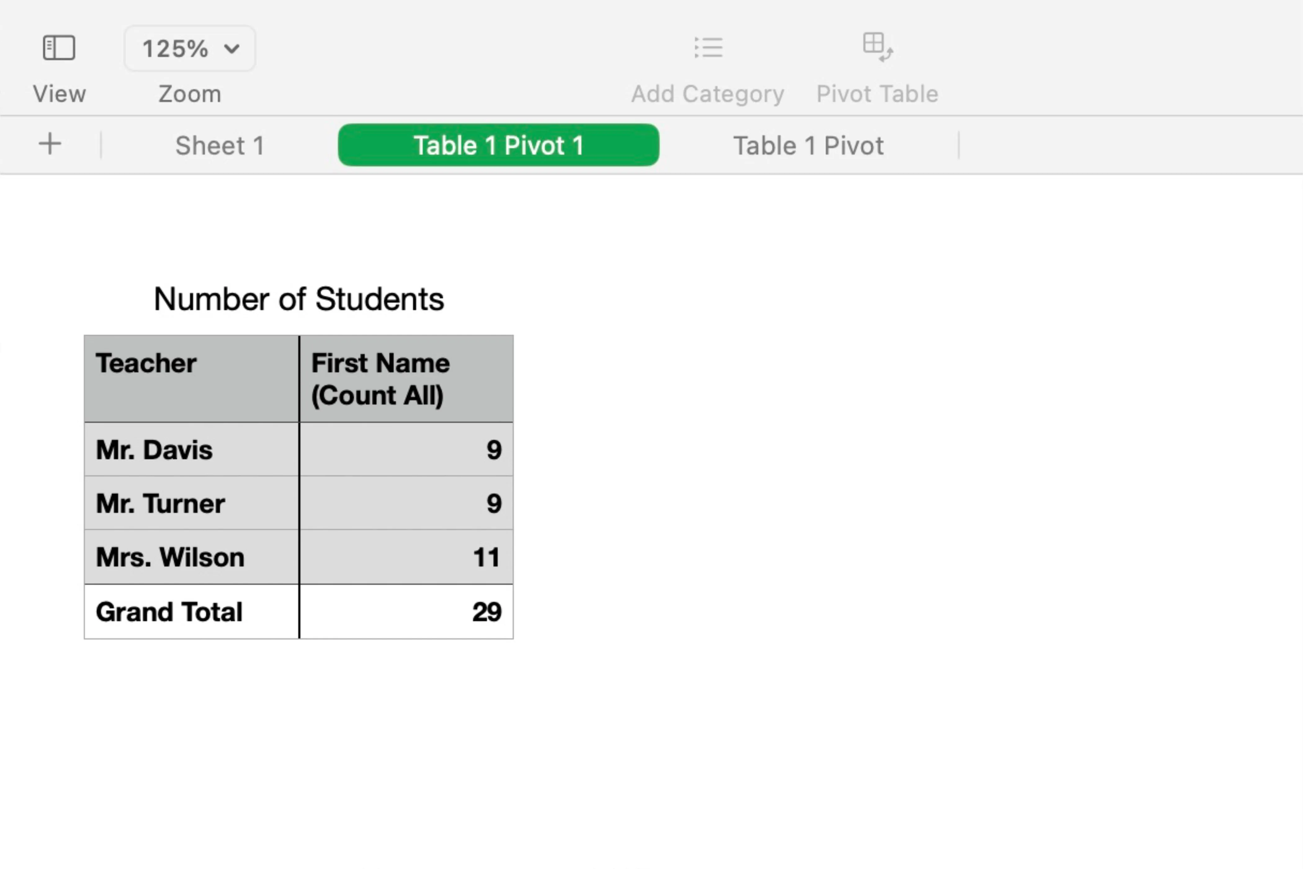 Minh họa bảng tổng hợp (Pivot Table) trong ứng dụng Numbers trên máy Mac