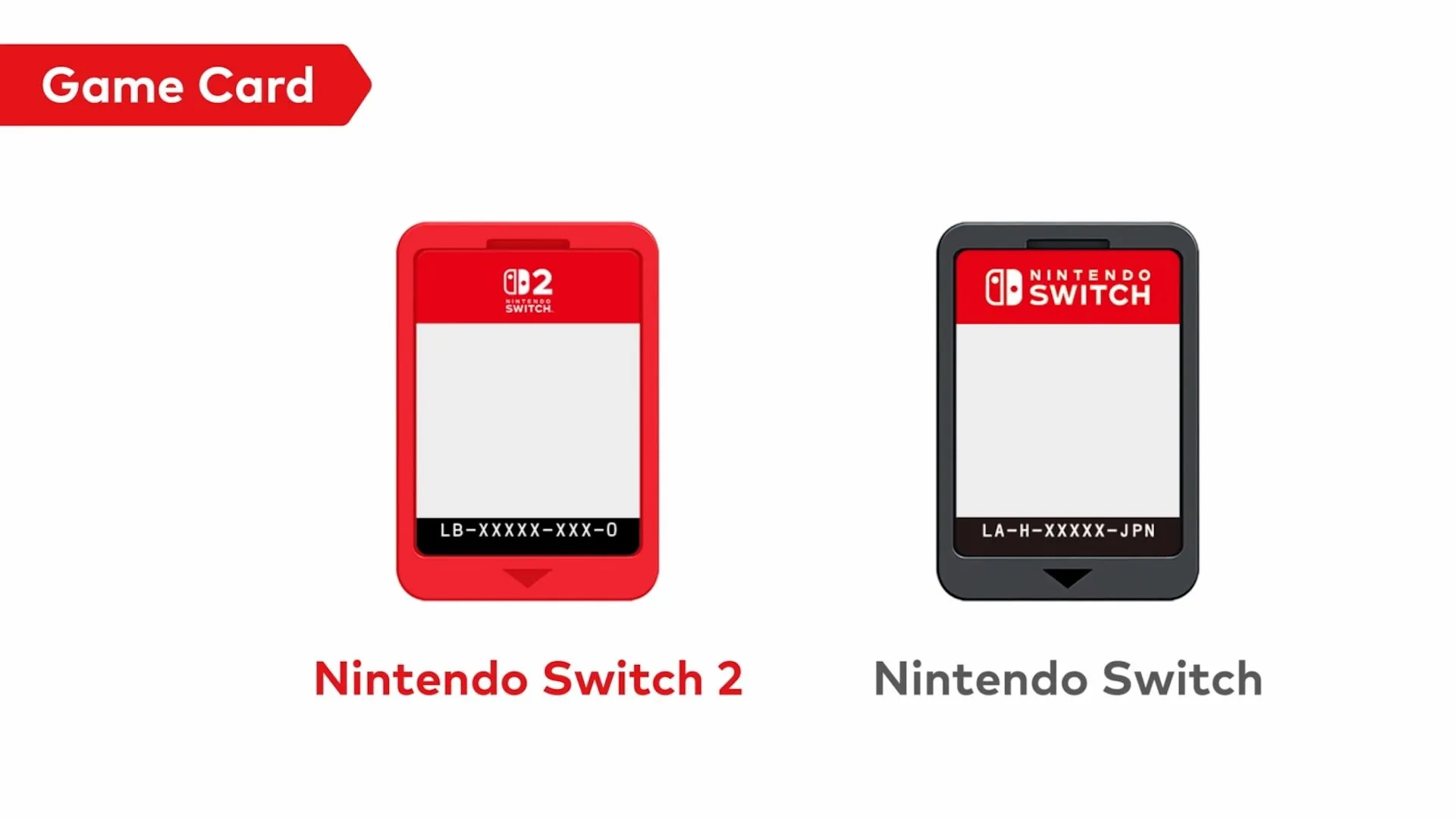 So sánh hai thẻ game vật lý của Nintendo Switch và Nintendo Switch 2, minh họa rằng thẻ game Switch cũ có thể sử dụng trên hệ máy mới.
