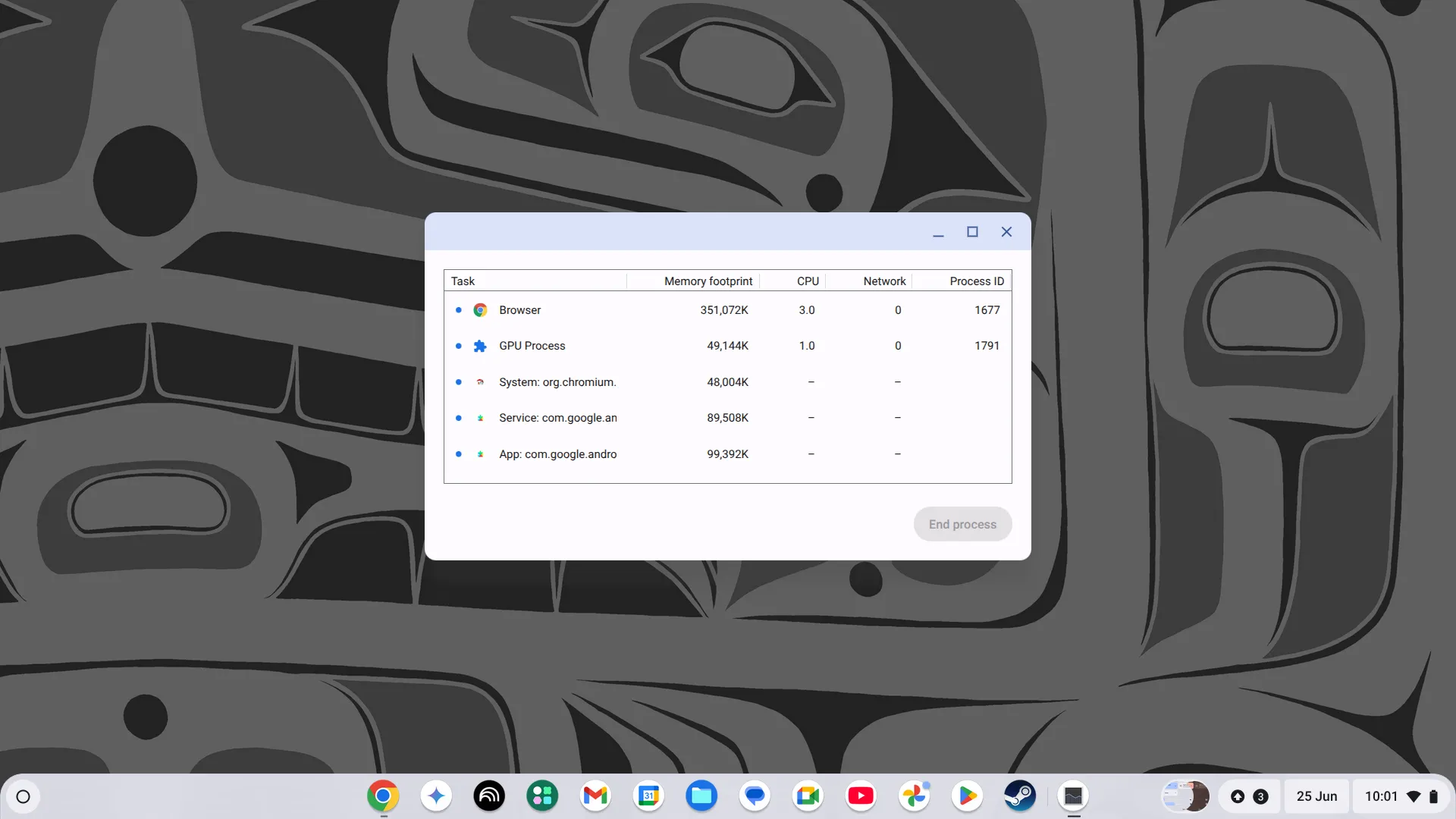 Trình quản lý tác vụ ChromeOS hiển thị các ứng dụng và tiến trình đang chạy