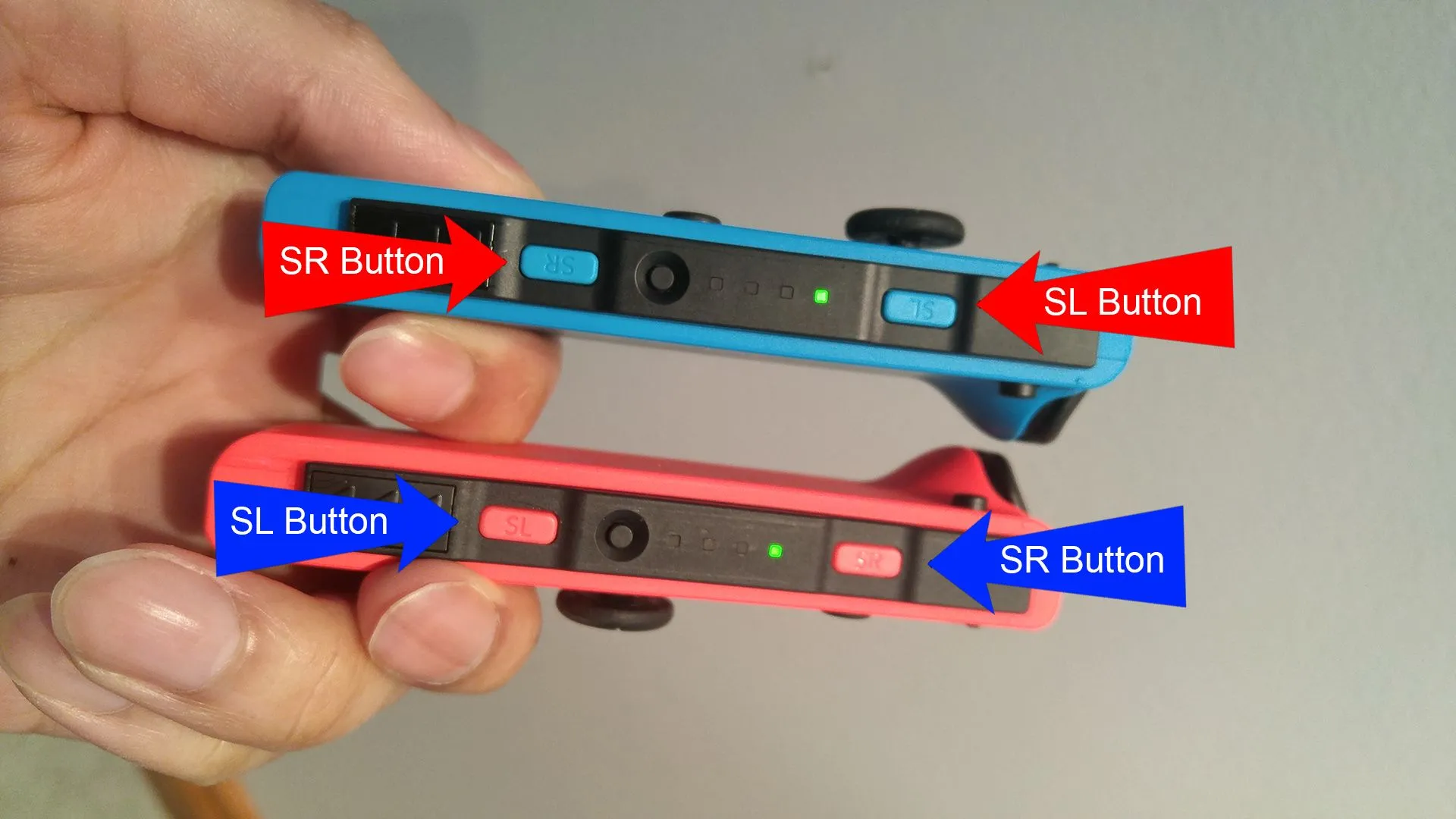 Vị trí các nút SL và SR trên hai tay cầm Joy-Con Nintendo Switch, được chỉ dẫn bằng mũi tên đỏ và xanh dương
