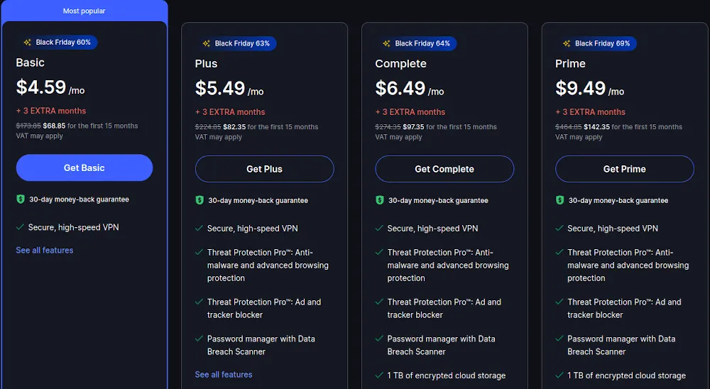 Bảng giá NordVPN cho gói 1 năm