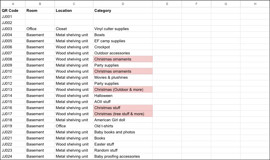 Bảng Master Key trong Google Sheets giúp tổng quan vị trí và nội dung của các hộp lưu trữ