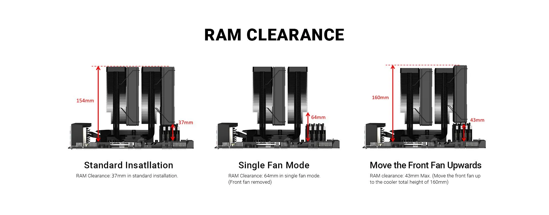 Biểu đồ kỹ thuật chi tiết về RAM clearance của một bộ tản nhiệt CPU ID-Cooling, hiển thị các tùy chọn cấu hình quạt.