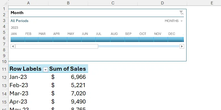 Bộ lọc Timeline trong Excel được đặt phía trên PivotTable để dễ thao tác