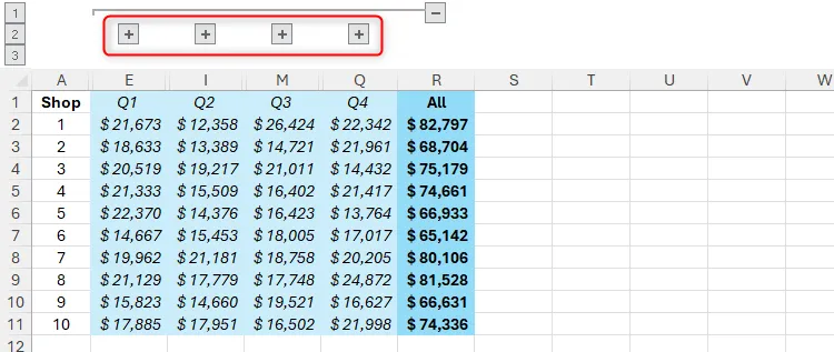 Bốn nhóm con cột đã được thu gọn trong Excel, với biểu tượng dấu cộng (+) để mở rộng lại các nhóm con.