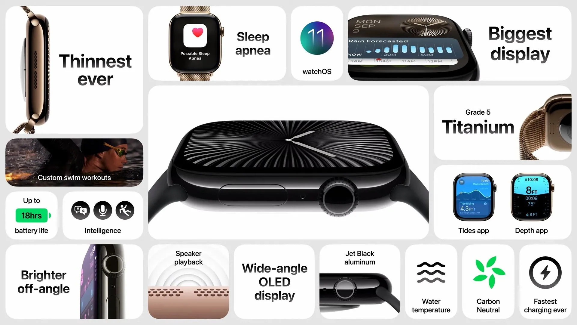 Bức tường tính năng của Apple Watch Series 10 từ sự kiện của Apple