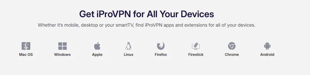 Các biểu tượng ứng dụng của iProVPN trên các nền tảng phổ biến như Windows, macOS, Android và iOS.