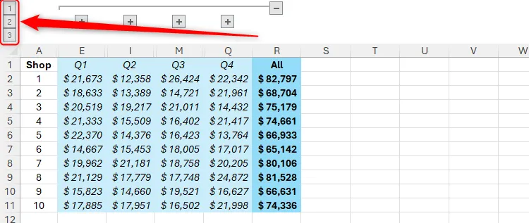 Các chỉ báo cấp độ nhóm bằng số trong Excel, cho phép chuyển đổi nhanh giữa các cấp độ hiển thị dữ liệu.
