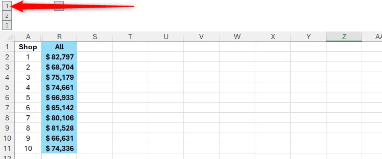 Cấp độ nhóm 1 trong Excel được chọn, chỉ hiển thị tổng doanh số năm, thu gọn tất cả các nhóm con.