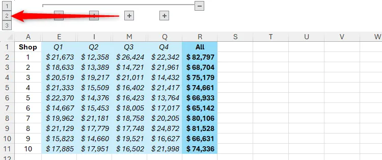 Cấp độ nhóm 2 trong Excel được chọn, chỉ hiển thị tổng doanh số quý và tổng doanh số năm.