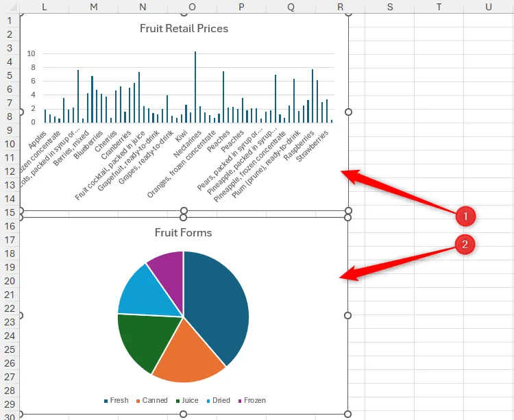 Chọn nhiều biểu đồ hoặc đối tượng khác trong Excel bằng cách giữ Ctrl và nhấp chuột