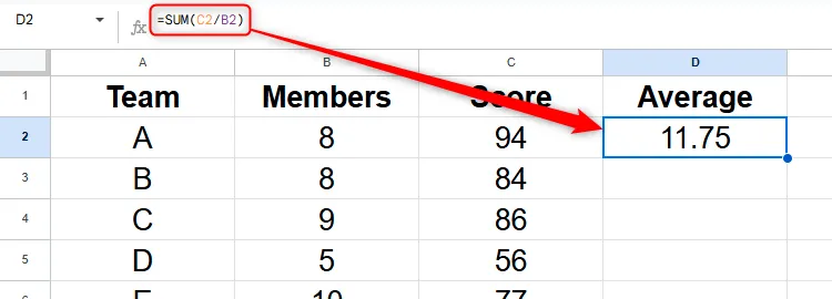 Công thức =SUM(C2/B2) trong Google Sheets sử dụng tham chiếu tương đối để tính điểm trung bình