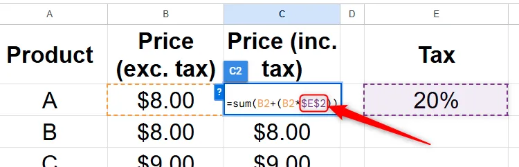 Công thức trong Google Sheets với tham chiếu tuyệt đối $E cho tỷ lệ thuế, cố định ô tham chiếu bằng phím F4