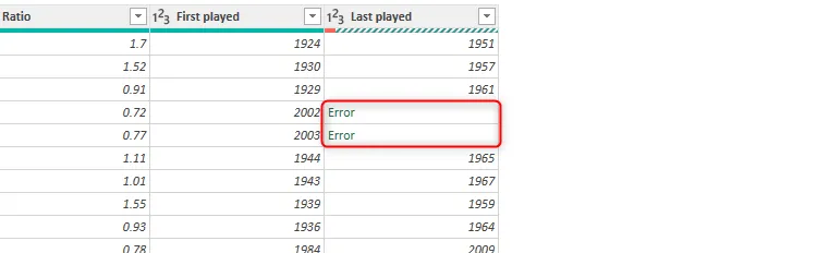 Cột &quot;Last played&quot; trong Power Query Editor hiển thị các lỗi (Error) do chuyển đổi kiểu dữ liệu không phù hợp.