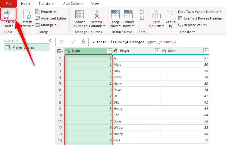 Cột số đội trong Power Query Editor sau khi đã được điền đầy đủ bằng tính năng &quot;Fill Down&quot;, sẵn sàng để &quot;Close And Load&quot;.