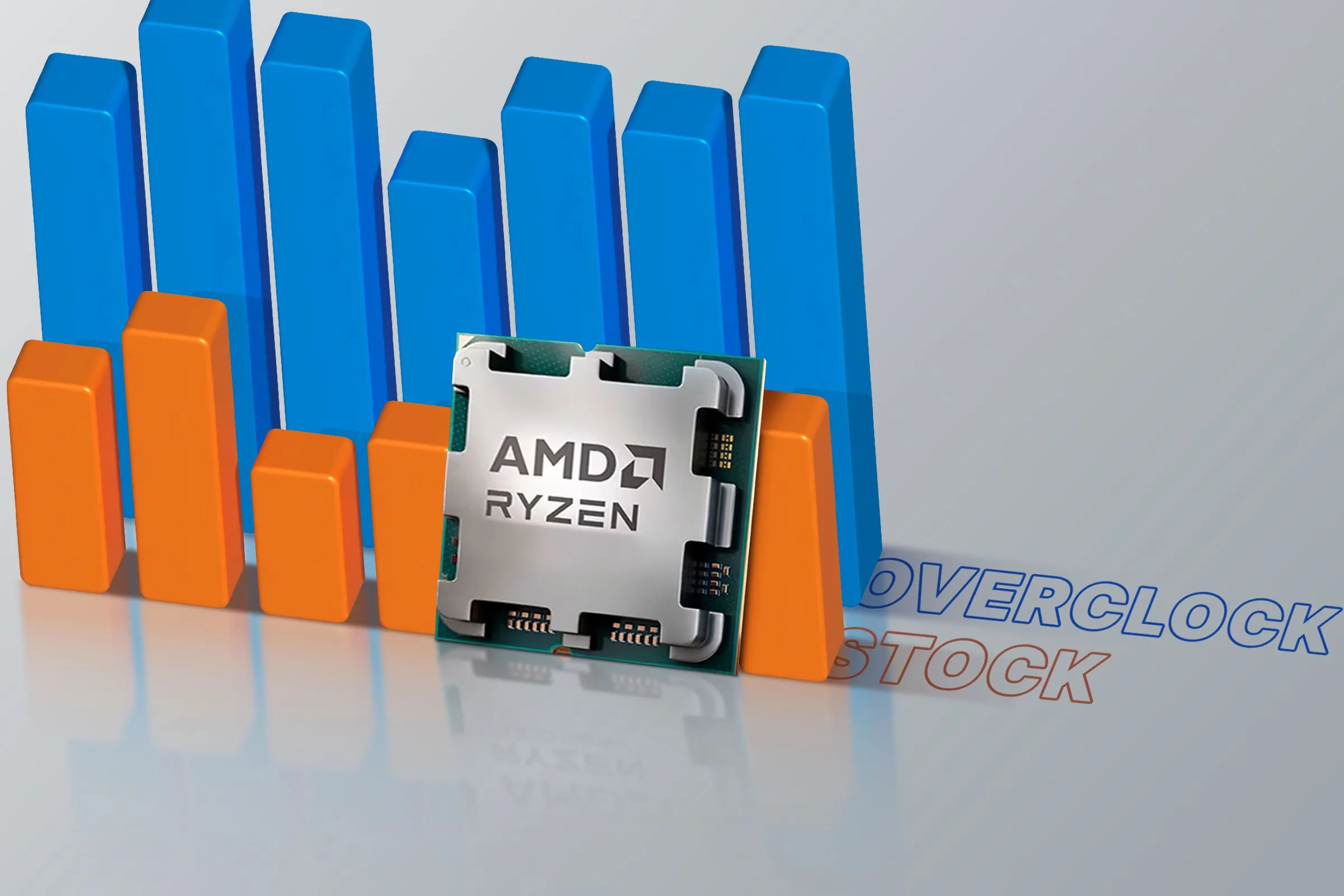 CPU với biểu đồ hiển thị hiệu suất khi ép xung và cài đặt mặc định