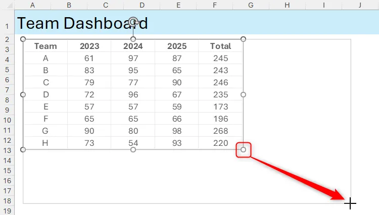 Điều chỉnh kích thước của một Hình ảnh Liên kết trong Microsoft Excel bằng cách kéo góc
