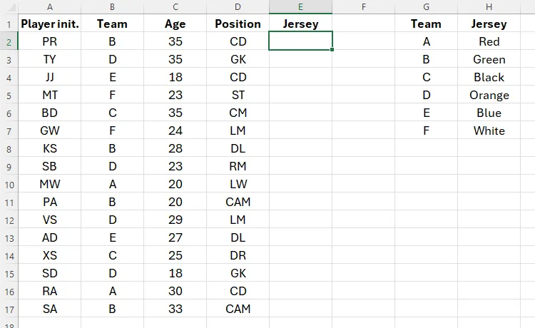 Dữ liệu cầu thủ bóng đá trong Excel với cột áo đấu (Jersey) còn trống, kèm theo một bảng tham chiếu màu áo đội bóng, sẵn sàng cho việc sử dụng XLOOKUP và TRIMRANGE.