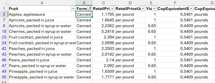 Dữ liệu trái cây trong Excel được lọc để chỉ hiển thị các mục đóng hộp