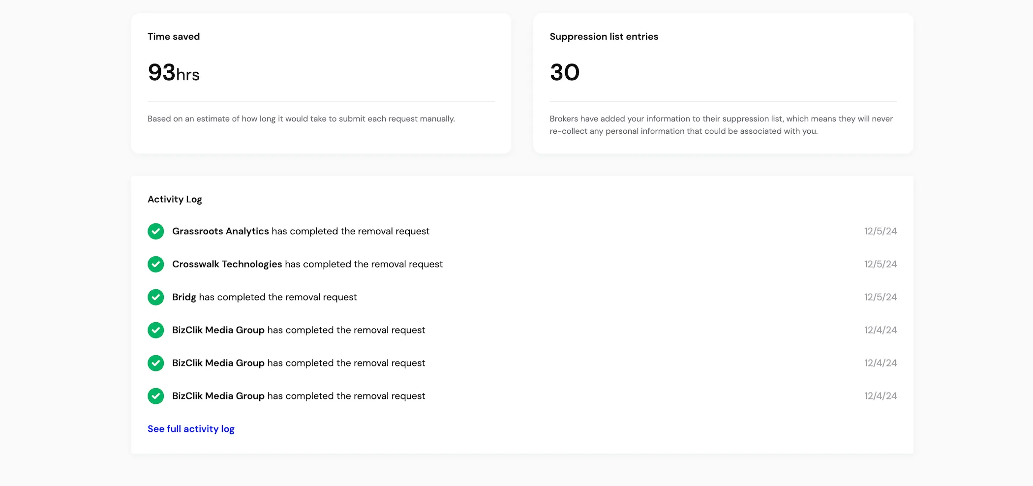 Giao diện Incogni Dashboard với thông tin về số giờ tiết kiệm và danh sách các mục bị chặn khỏi môi giới dữ liệu.