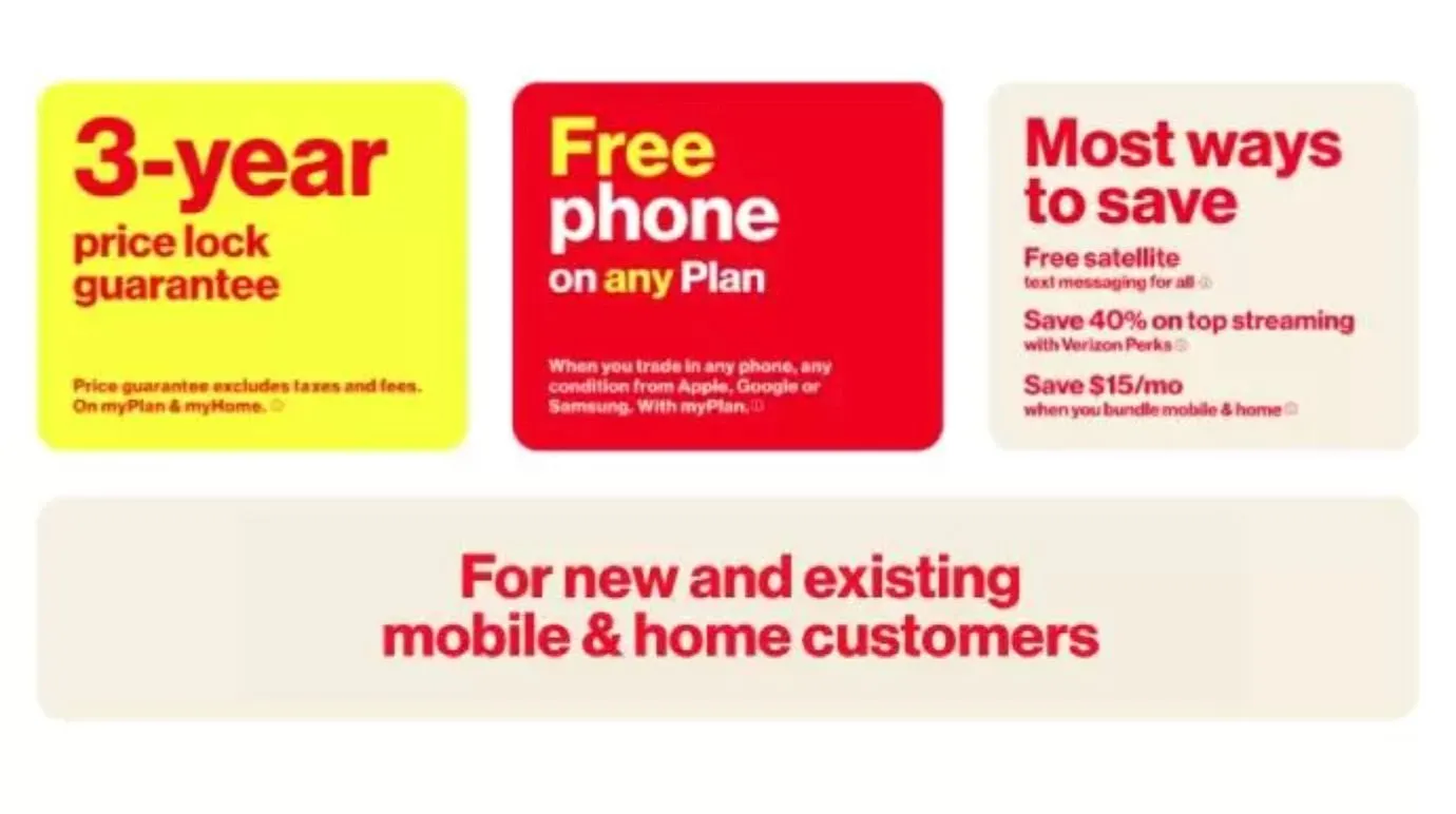 Giao diện website Verizon giới thiệu chính sách khóa giá 3 năm cho các gói cước di động và internet myPlan, myHome.
