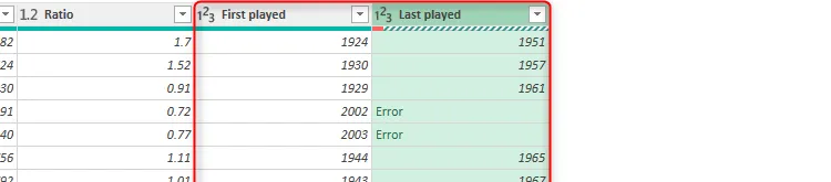 Hai cột &quot;First played&quot; và &quot;Last played&quot; trong Power Query Editor đã được định dạng thành kiểu dữ liệu số nguyên, hiển thị biểu tượng 123.
