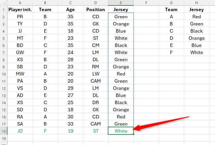 Hàm XLOOKUP trong Excel hoạt động hiệu quả trên dữ liệu mới nhờ TRIMRANGE, tự động điền thông tin và tránh lỗi #N/A, tối ưu hóa quản lý dữ liệu.