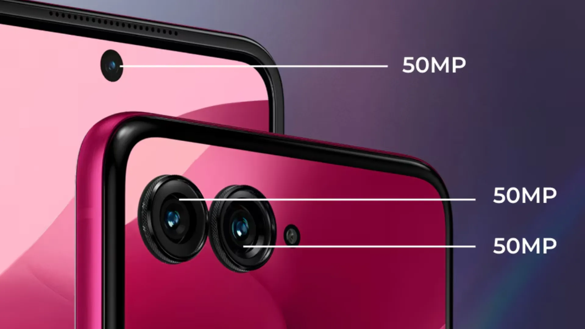 Hình ảnh minh họa ba camera 50MP trên Razr Ultra