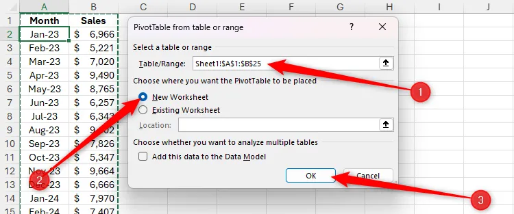 Hộp thoại Create PivotTable trong Excel với tùy chọn New Worksheet được chọn