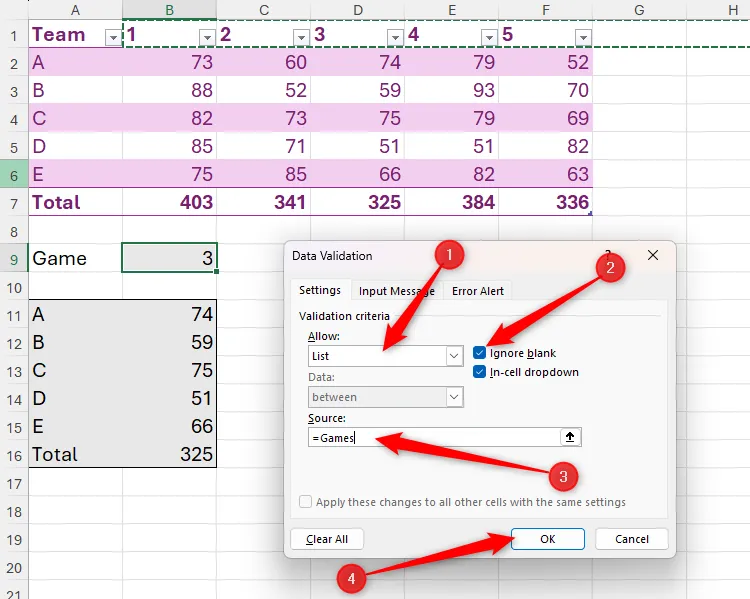 Hộp thoại Data Validation trong Excel, với List được chọn, Ignore Blank được đánh dấu, =Games được nhập, và nút OK được tô sáng.