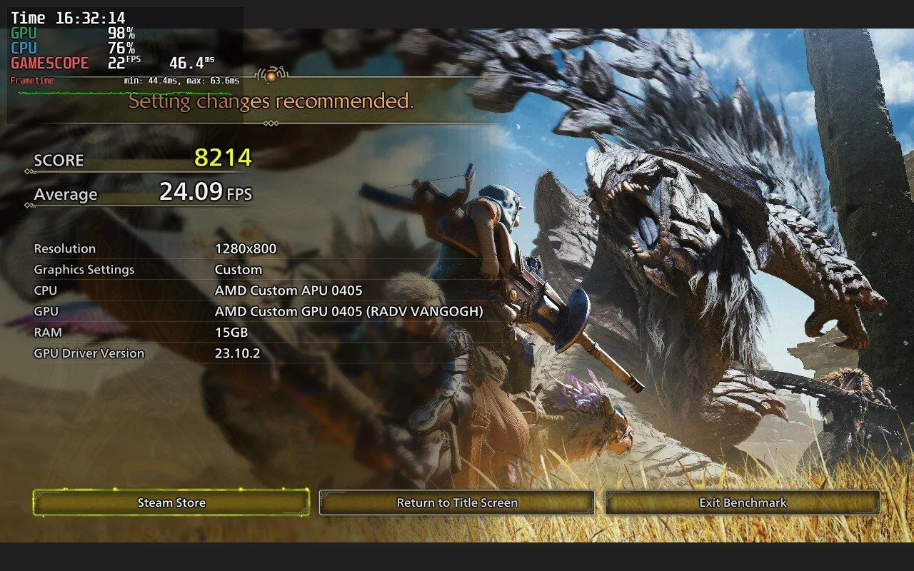 Kết quả benchmark hiệu năng game Monster Hunter Wilds trên Steam Deck cho thấy FPS thấp