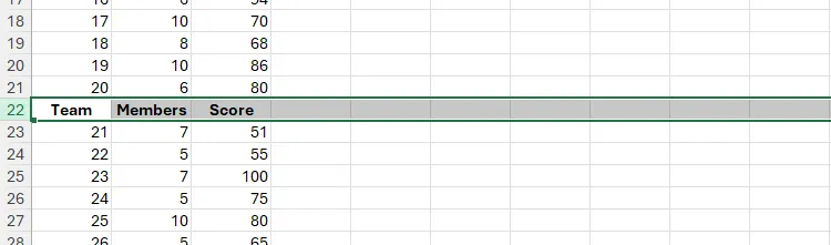 Kết quả nhân bản hàng tiêu đề vào hàng 22 trong Excel, giúp dễ đọc dữ liệu lớn