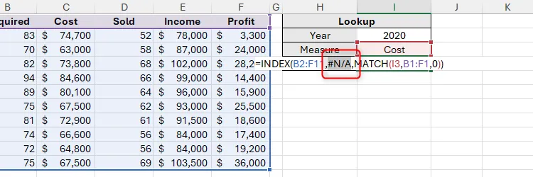 Lỗi #N/A hiển thị sau khi nhấn F9 để đánh giá một phần công thức trong Excel, chỉ ra nguồn gốc lỗi.