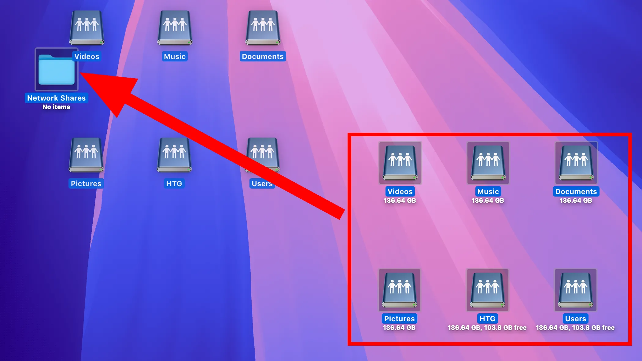 Màn hình nền macOS với sáu biểu tượng ổ đĩa mạng đang được kéo vào một thư mục.