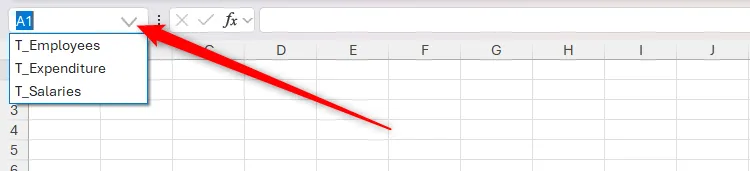Menu thả xuống của hộp tên trong Excel hiển thị danh sách các bảng được đặt tên tùy chỉnh giúp điều hướng nhanh chóng