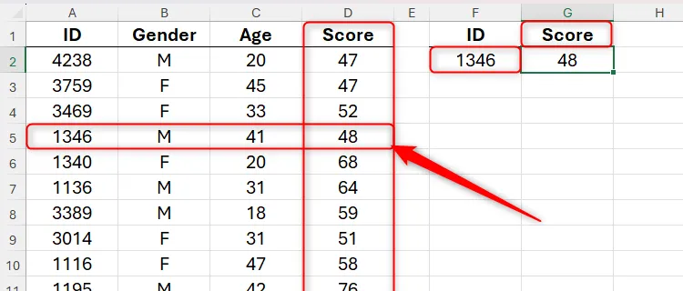 Minh họa công thức XLOOKUP hai chiều trong Excel trả về điểm số dựa trên ID và tiêu đề cột &quot;Score&quot;