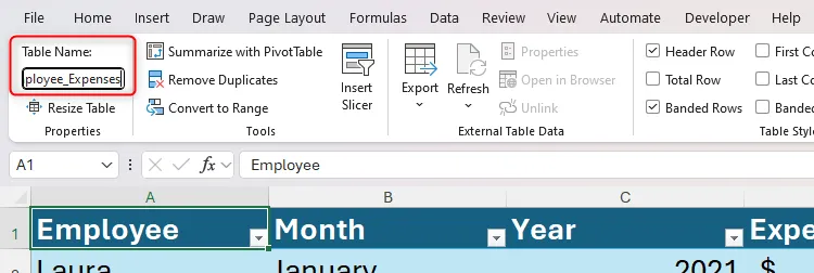 Một bảng trong Excel được đổi tên thành &quot;Employee_Expenses&quot;, thể hiện cách đặt tên bảng để tăng tính rõ ràng.