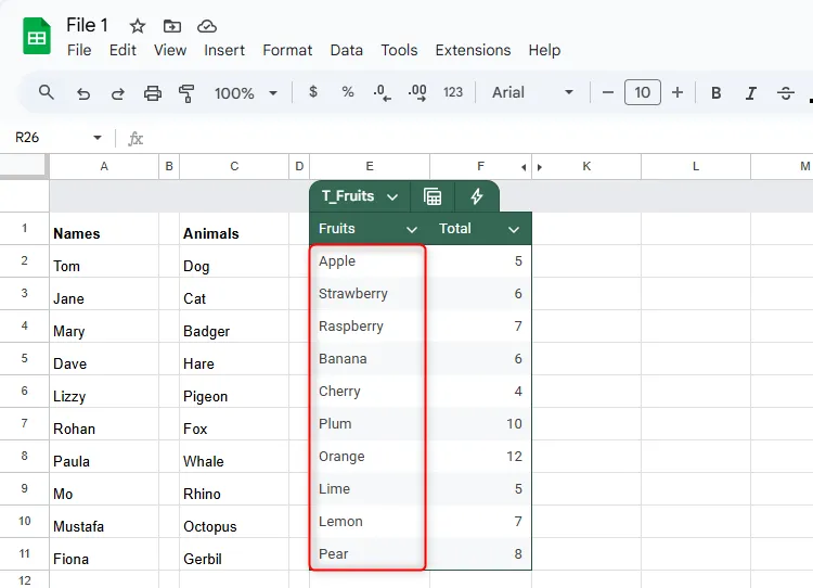 Một bảng trong Google Sheets có tên T_Fruits, và cột có tiêu đề Fruits được tô sáng.