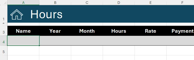 Một bảng trong Microsoft Excel với nhiều tiêu đề nhưng không có dữ liệu. Ô trống đầu tiên dưới cột &quot;Name&quot; được chọn, chuẩn bị cho xác thực dữ liệu.
