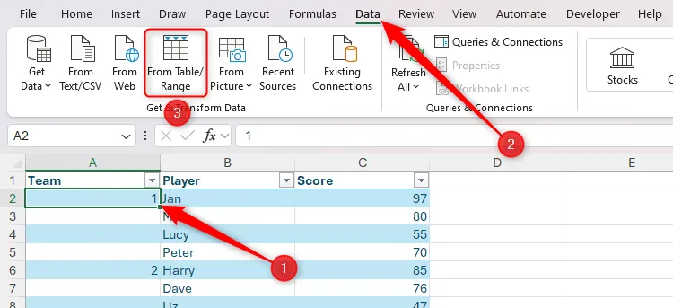 Một ô trong bảng dữ liệu Excel được chọn, và nút &quot;From Table/Range&quot; trong tab Data được làm nổi bật để chuyển dữ liệu vào Power Query.