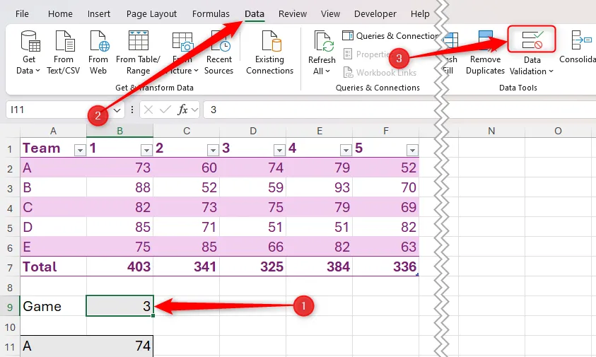 Một ô trong Excel được chọn, và nút Data Validation trong tab Data được chọn.