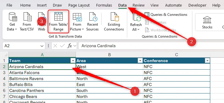 Một ô trong tập dữ liệu Excel được chọn và tùy chọn &quot;From Table/Range&quot; (Từ Bảng/Phạm vi) trong tab Data được làm nổi bật.