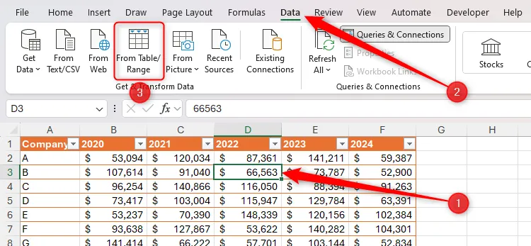 Nút &quot;From Table/Range&quot; trong tab Data của Excel, được sử dụng để nhập dữ liệu vào Power Query Editor.