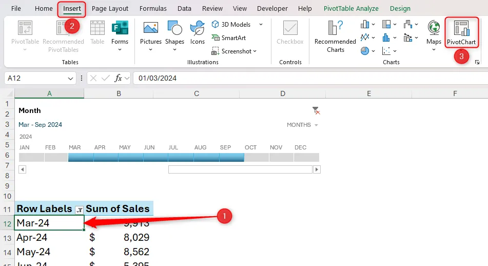Nút PivotChart trong thẻ Insert trên thanh Ribbon Excel để tạo biểu đồ