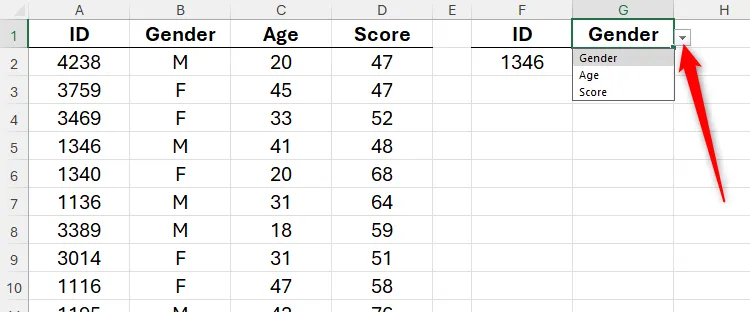 Ô G1 trong bảng tính Excel hiển thị danh sách thả xuống các lựa chọn biến sau khi áp dụng Data Validation