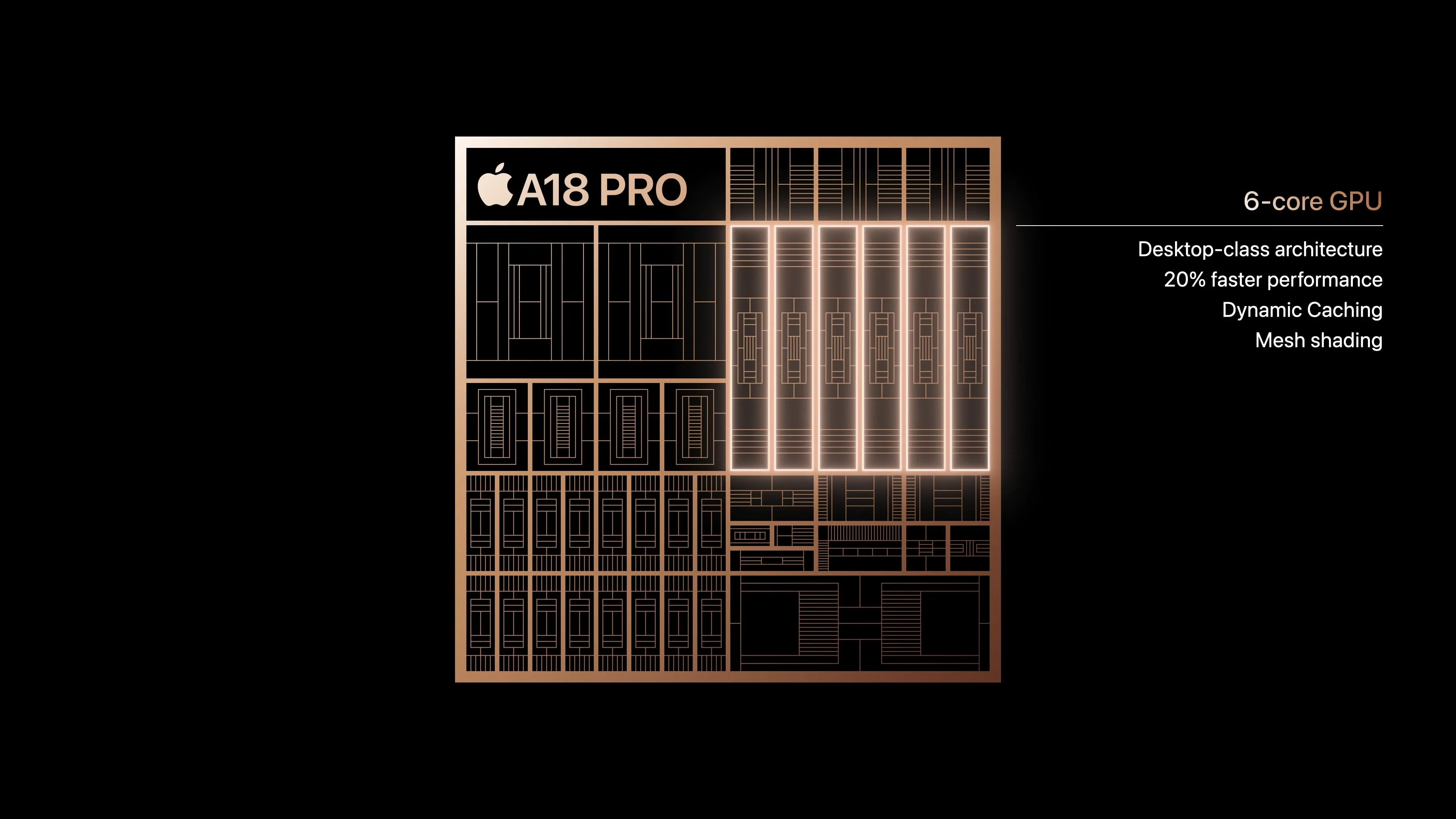 Sơ đồ kiến trúc chip Apple A19 Pro tập trung vào phần CPU và GPU