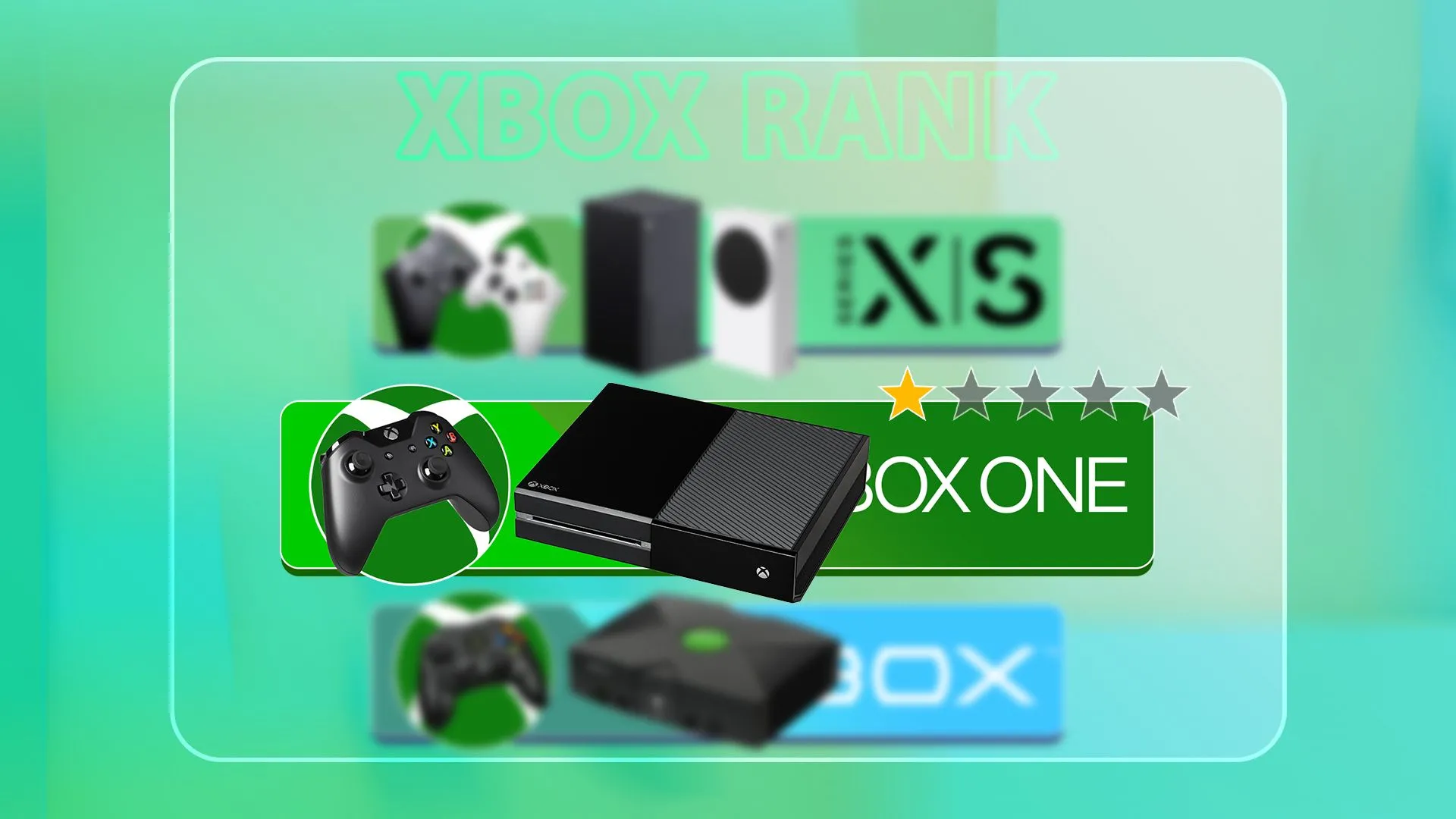 So sánh các thế hệ console Xbox, bao gồm Xbox đời đầu, Xbox One và Xbox Series