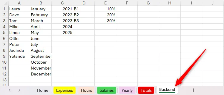Trang tính &quot;Backend&quot; trong Microsoft Excel chứa các giá trị và danh sách được sử dụng trong các trang tính khác, ví dụ điển hình về dữ liệu nền.